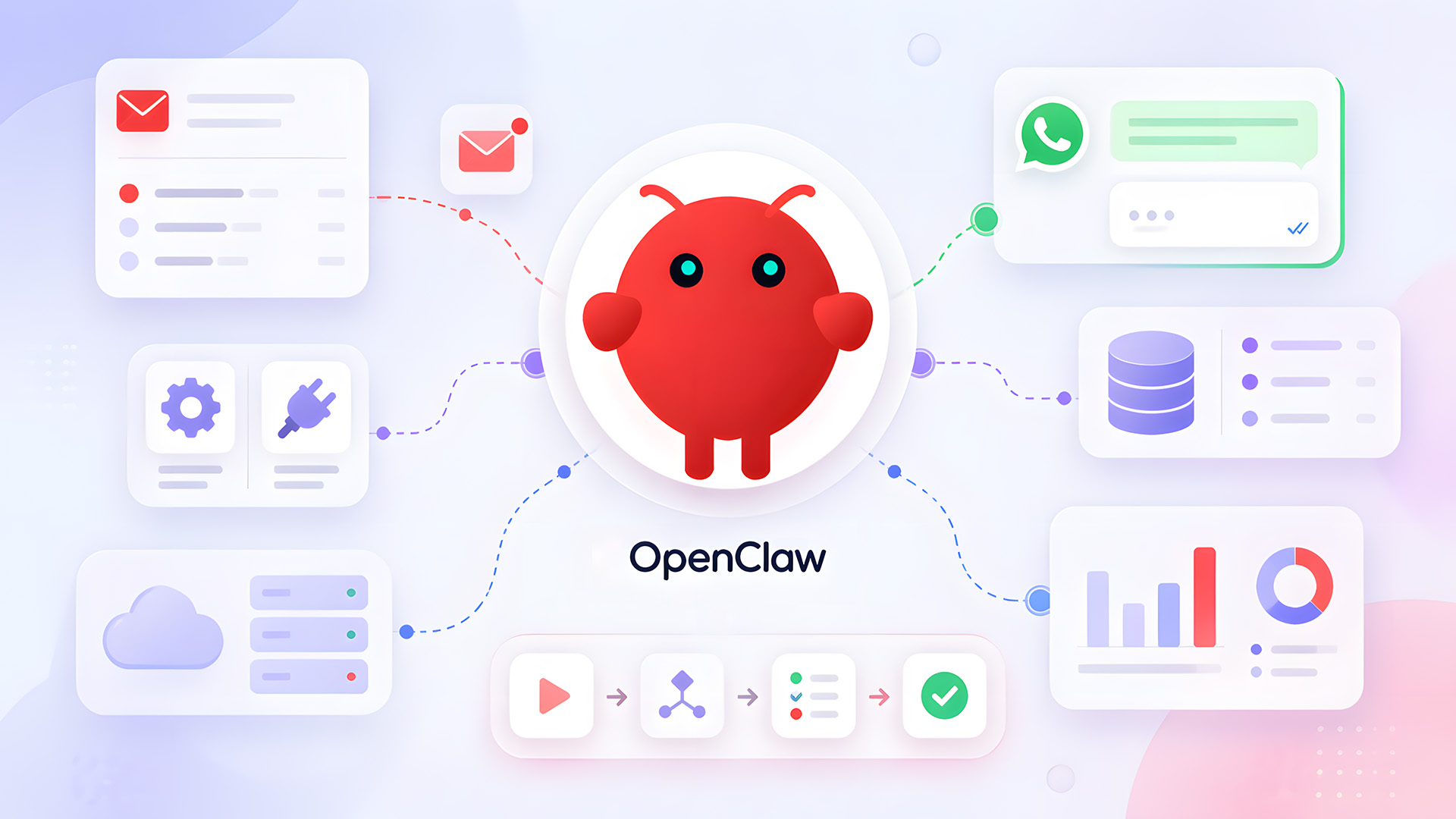 Como usar o openclaw